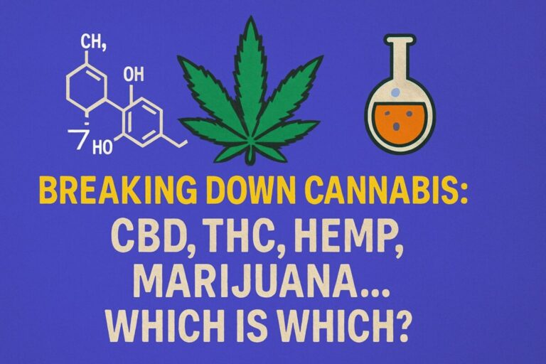 Breaking Down Cannabis: CBD, THC, Hemp, Marijuana… Which Is Which