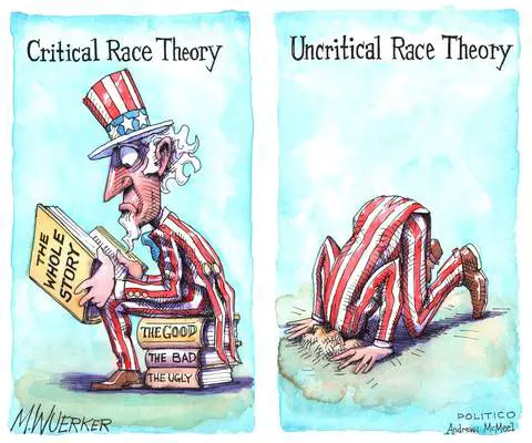 Critical race theory Explained This Is How To Make Any Sense Of Critical Race Theory (Simplified & Explained)