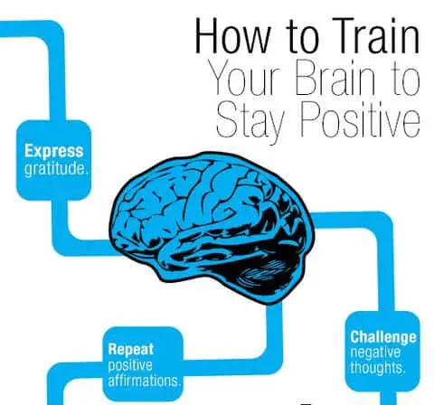 how train brain stay How to Hack (Trick) Your Brain Into Completing Difficult Tasks