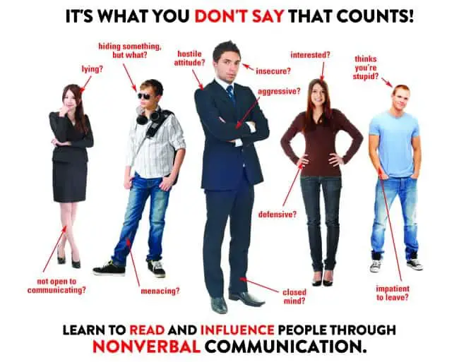 body language messages  Here’s How To Read Unspoken Body Language & Micro-Expressions (Vibes)