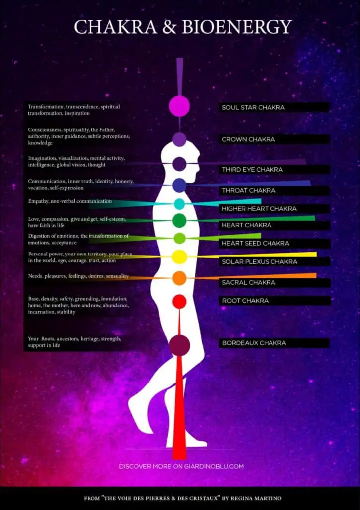 are-vibes-and-energy-the-same-frequencies-explained-the-conscious