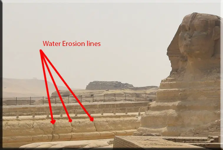 Water Erosion The Real Age of The Great Sphinx of Giza: New Evidence