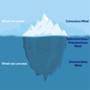 Subconscious vs Unconscious Mind: Control & Difference - the Conscious Vibe