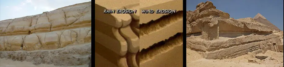schoch rain wind erosion comparisons How Old Is The Sphinx ? Water Erosion Explained