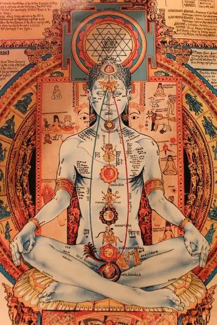 8fe3fe1424d57690b3339a3e072b0565 What's The Origin Of The Chakras? ( Where Did They Come From)