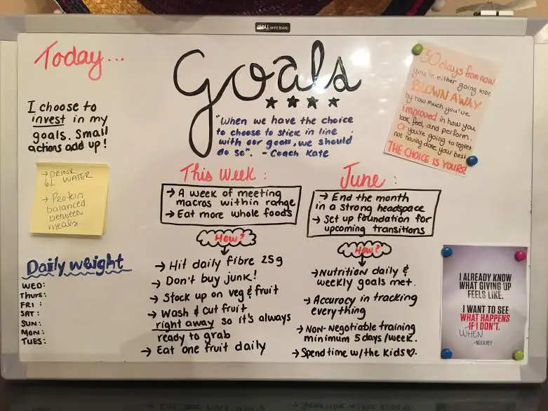 goalboard Becoming Your Best Self: Tips Explained