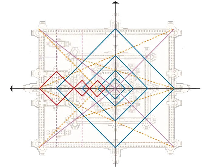 angkor wat 04 24 19 685 Sacred Geometry Symbols: Meanings Explained