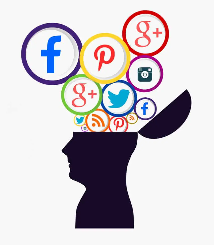 108 1080056 intelligent clipart social media brain social media brain How Does Social Media Affect Our Consciousness?