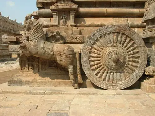 9293 The Wheel Of Dharma Meaning: Origin & Symbolism