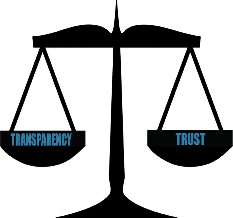 trust and transparency The Benefits of Transparent Leadership