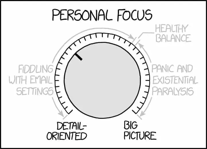 big picture vs detail oriented bigger picture What's The Bigger Picture In Life ? And How To See It