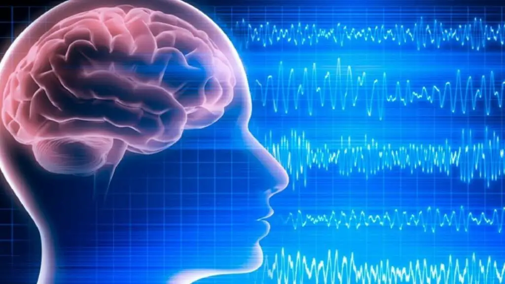 binaural brain waves beats Do Binaural Beats Affect Human Consciousness ?