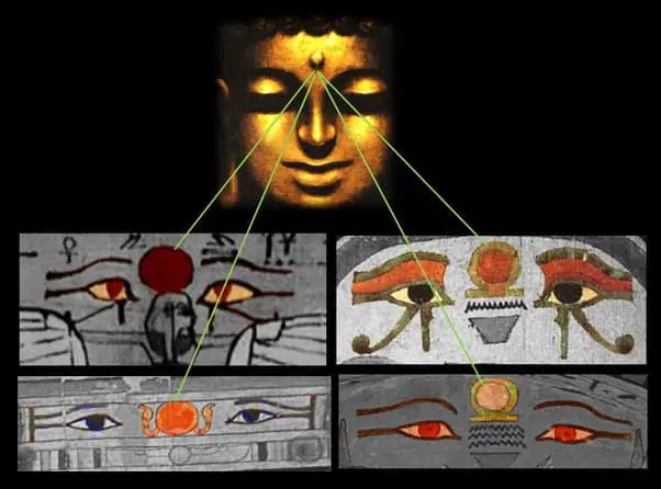 third eye ancient origins history egyptian indian consciousness What's Your Third Eye? How To Open It ?