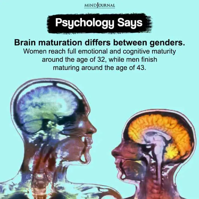 Brain maturation differs between genders Age vs Maturity: How Old Are You Really?