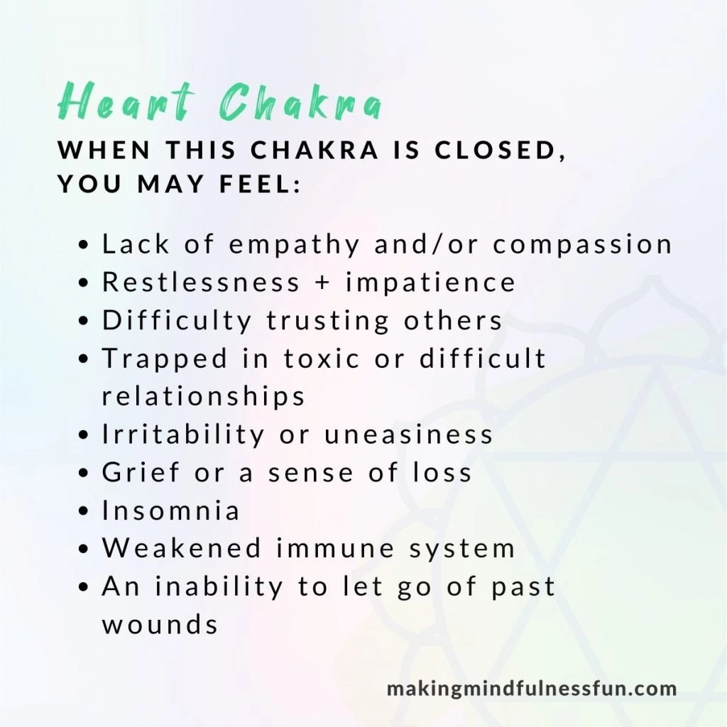 closed heart chakra symptoms 1024x1024 1 How Do Chakras Become Blocked? Understanding the Energetic Flow Within You