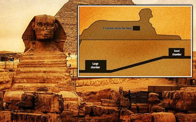 whats under the sphinx ancient history age hall of records tunnels burried the conscious vibe What's Under the Sphinx? Unraveling the Mysteries of Ancient Egypt